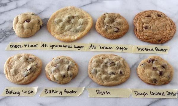 Common Mistakes to Avoid for ⁢a Flawless Bake
